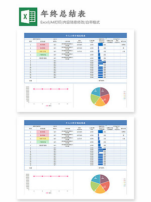 人事管理表格模板-HR人力资源Excel表格模板下载